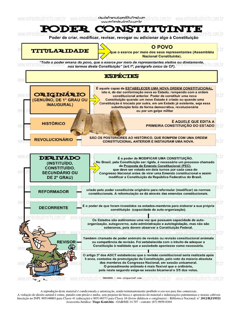 Poder Constituinte | Download grátis PDF | Emenda Constitucional ...