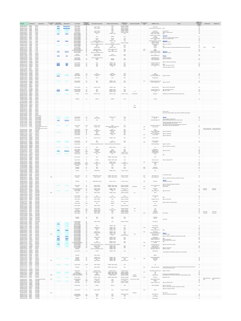 YAMAHA Trumpet, & Flugel Horn SERIAL NUMBER Database