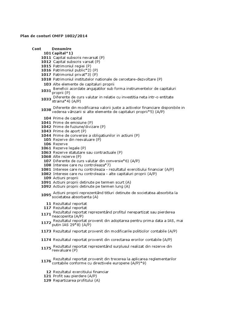 Mapare Conturi Omf1802 Risk Matrix
