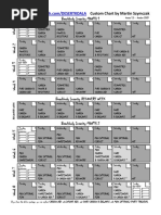 Beachbody Insanity Custom Chart - Version 1.0.pdf