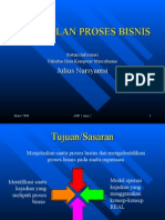 Pemodelan Proses Bisnis