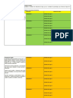 Formato Paso (4) Determinación de Indicadores de Logro Empleabilidad