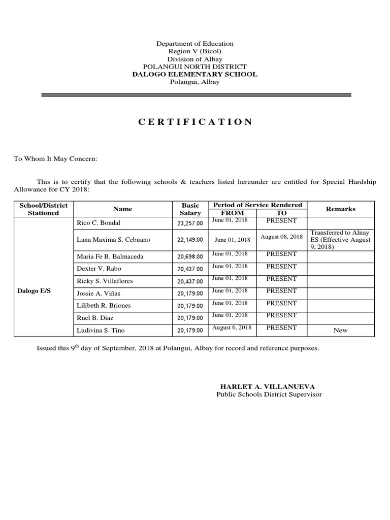 Special Hardship Allowance Certification 2018 | PDF