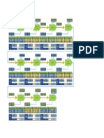 Diagrama de Flujo de Bloques Pollos Yilmar1