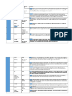 maths assessment 2