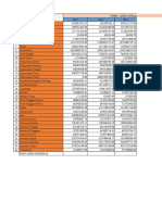 Data Untuk Dianalsis Minat 1 Masih Perbaikan