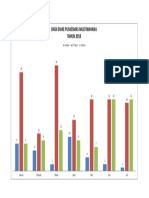 grafik bu pat +juni.docx