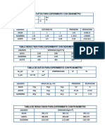 Lab Fluidos PDF
