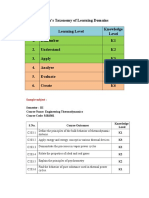 Blooms Taxonomy