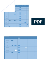 Proceso Operativo