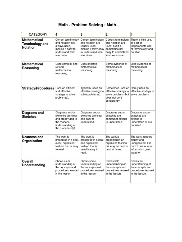 Math Rubric PDF Reason Teaching Mathematics