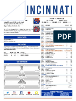 FC Cincinnati vs. Indy Eleven