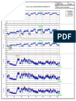 21/09/2018 11:26:50 Página1 Tensión y Corriente. Desde 3/06/2018 00:00:04 Hasta 10/06/2018 08:17:24