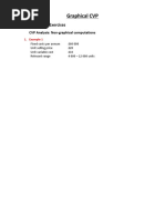 Graphical CVP: CVP Review and Exercises