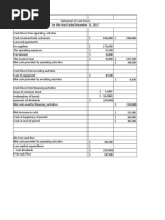 Warner Company Statement of Cash Flows