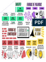 Figuras_de_Linguagem.pdf