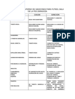 Reglamento Interno de Sanciones para Futbol Sala de La Fes Zaragoza PDF