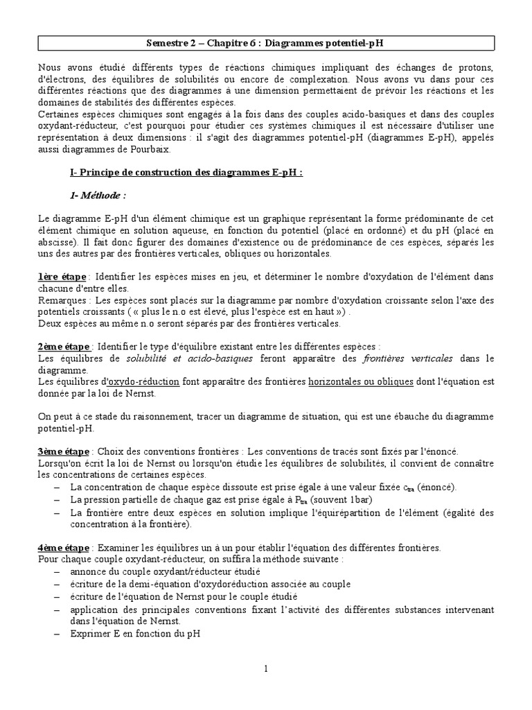 Diagrammes potentiel-pH et applications | PDF | Raction d'oxydorduction |  Corrosion