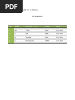 Document Generated On: 23-Mar-2018: I - Id Name Price Date 1 2 3 4