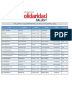 SISOL-Funcionarios.pdf