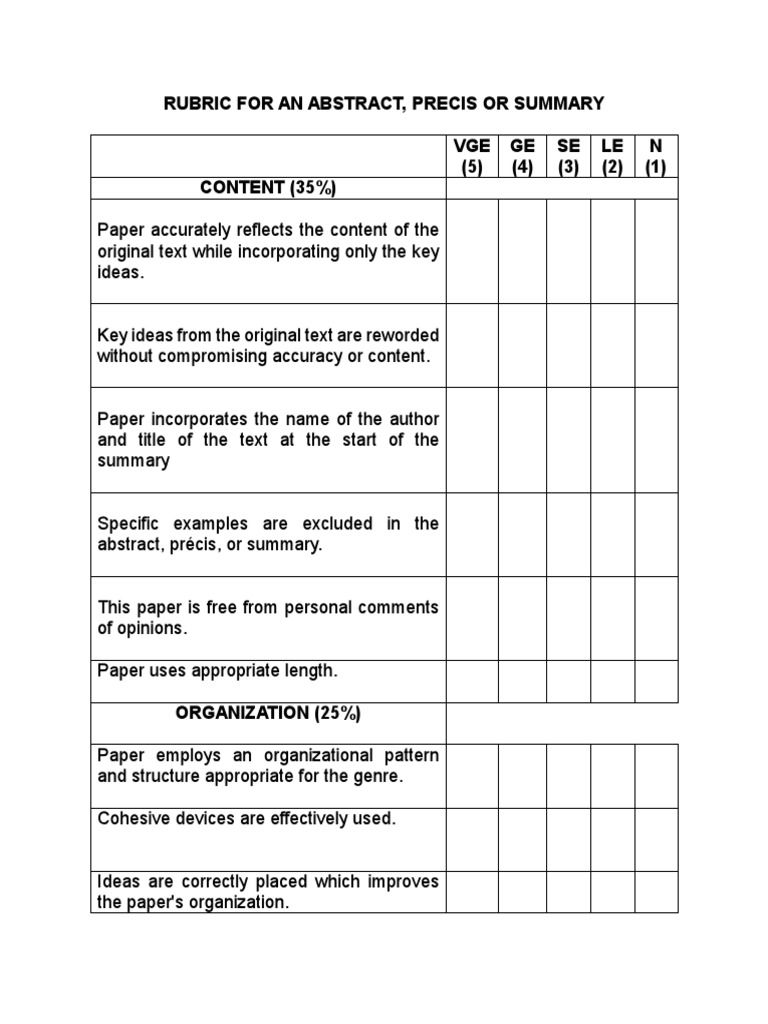 Rubric For An Abstract
