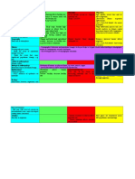 Population Relation With Other Disciplines