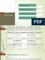 Definición Del Negocio - Modelo Canvas