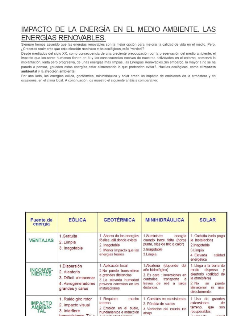 Impacto de La Energía en El Medio Ambiente | PDF | Energía solar ...