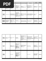 Tabela-de-lesões-Patologia-Bucal.xlsx