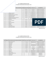 Data Akreditasi Program Studi Beserta Skor PDF