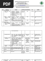 NOC Form the Society Mortgage