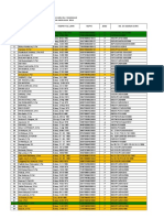 Data Fungsional 2016 - TPG 2015