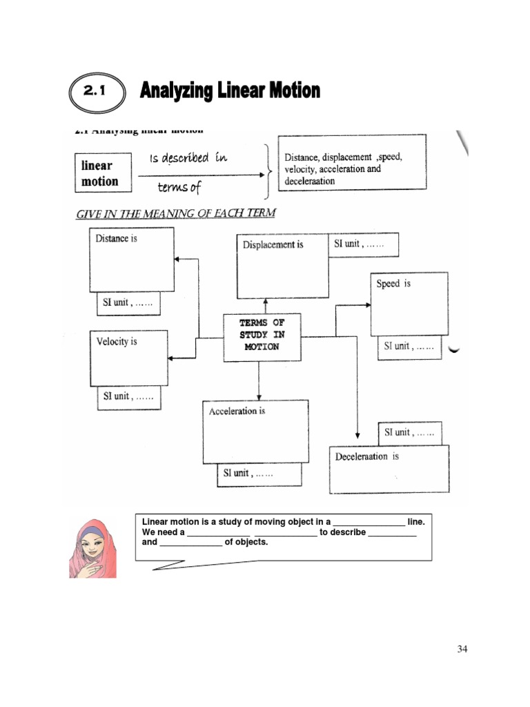 2.1 Linear Motion | PDF | Acceleration | Velocity