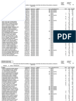 Padrón Amplitud PDF