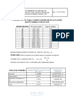 3-Ficha Tecnica - Tuberia Evacuación SERIE-B PDF