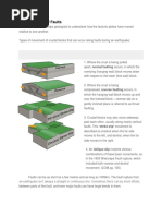 Different Types of Faults