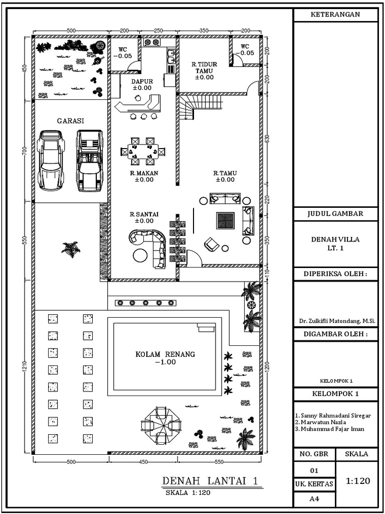 Gambar Denah Maket | PDF