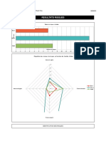 Niveau Risques V3 Cle2538af