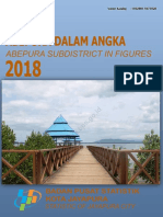 Kecamatan Abepura Dalam Angka 2018