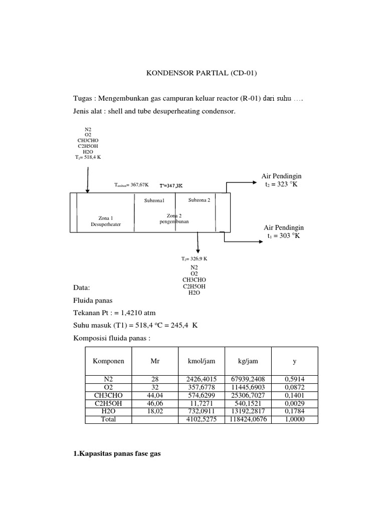 Analisis Kondensor Parsial CD-01 | PDF | Teknologi & Rekayasa