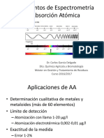 Espectrometría de Absorción Atómica