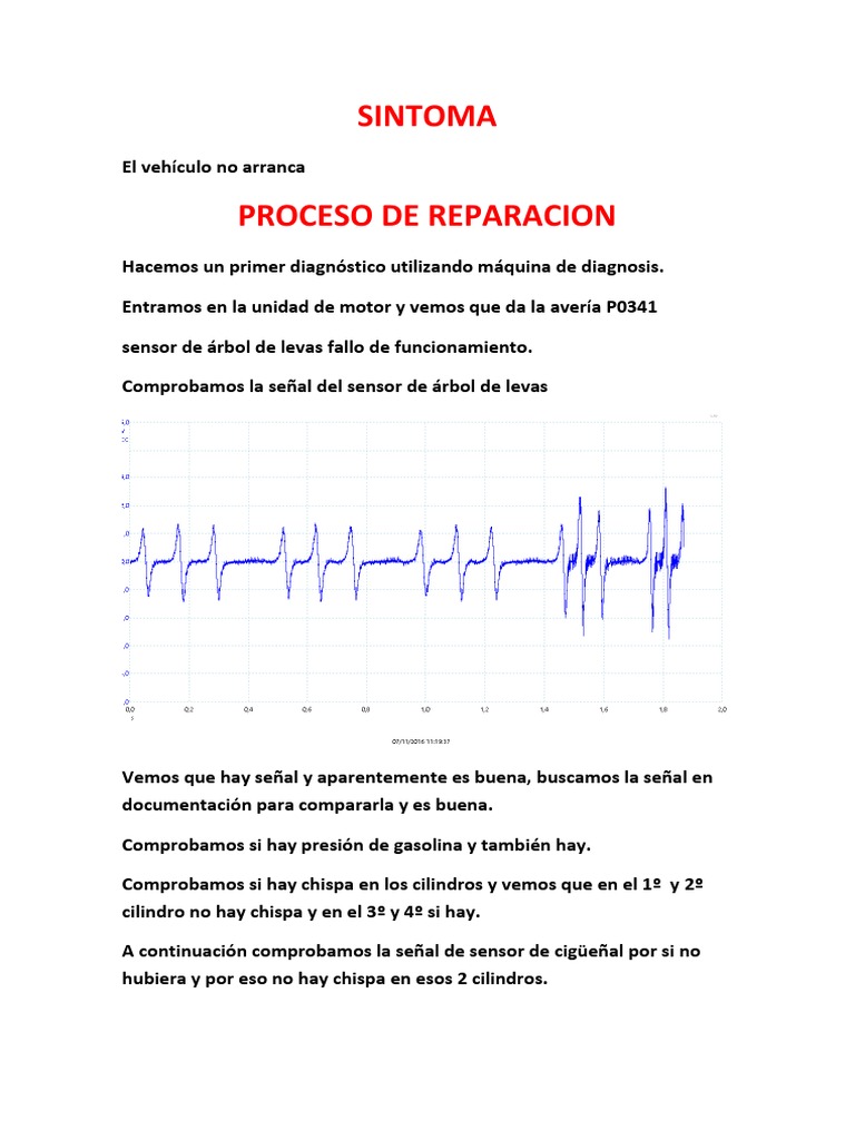 Diagnóstico de Fallo de Encendido | PDF | Ciencia y matemáticas