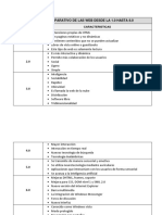 Cuadro Comparativo de Las Web Desde La 1