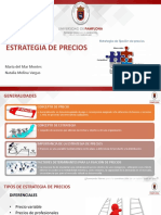 Estrategia de precios para maximizar beneficios