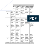 Rubric As