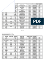 JUNIOR ENGINEER (ELECTRICAL) - Shortlisted - PDF PDF