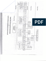 Silabo Planificación y Control de Obras