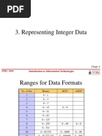 Representing Integer Data: ITEC 1011 Introduction To Information Technologies