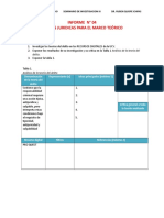 Informe 5 Sobre Teoria Juridicas