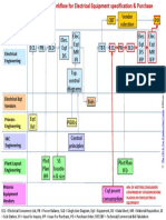 Elec workflow.pdf